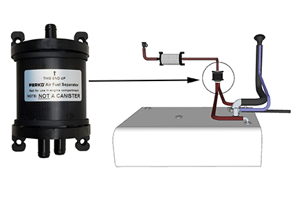 Air Fuel Separator Furnishes In-Line Ventilation